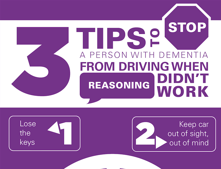 INFOGRAPHIC 3 Tips to Stop a Person With Dementia From Driving When