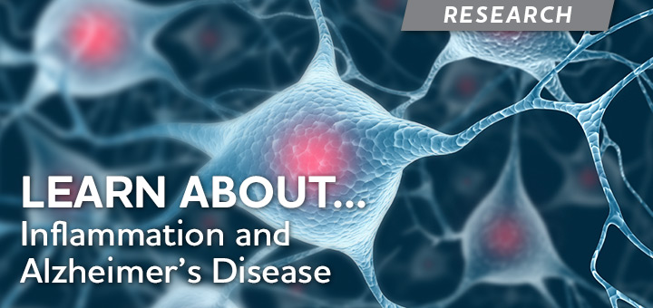 Inflammation and Alzheimer's Disease